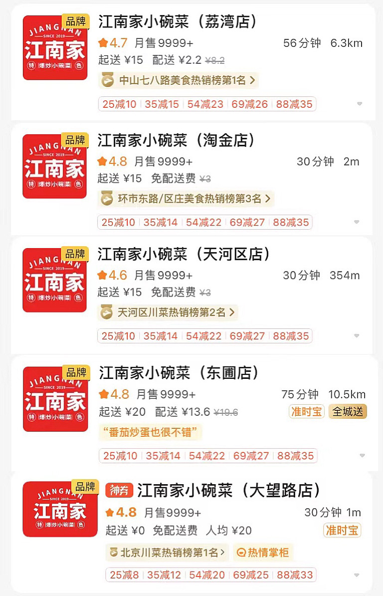 万元创业首选江南家小碗菜，低投资、低风险