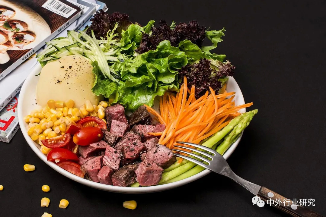 加盟连锁业态，品类与加盟模式之间的逻辑关系是什么？