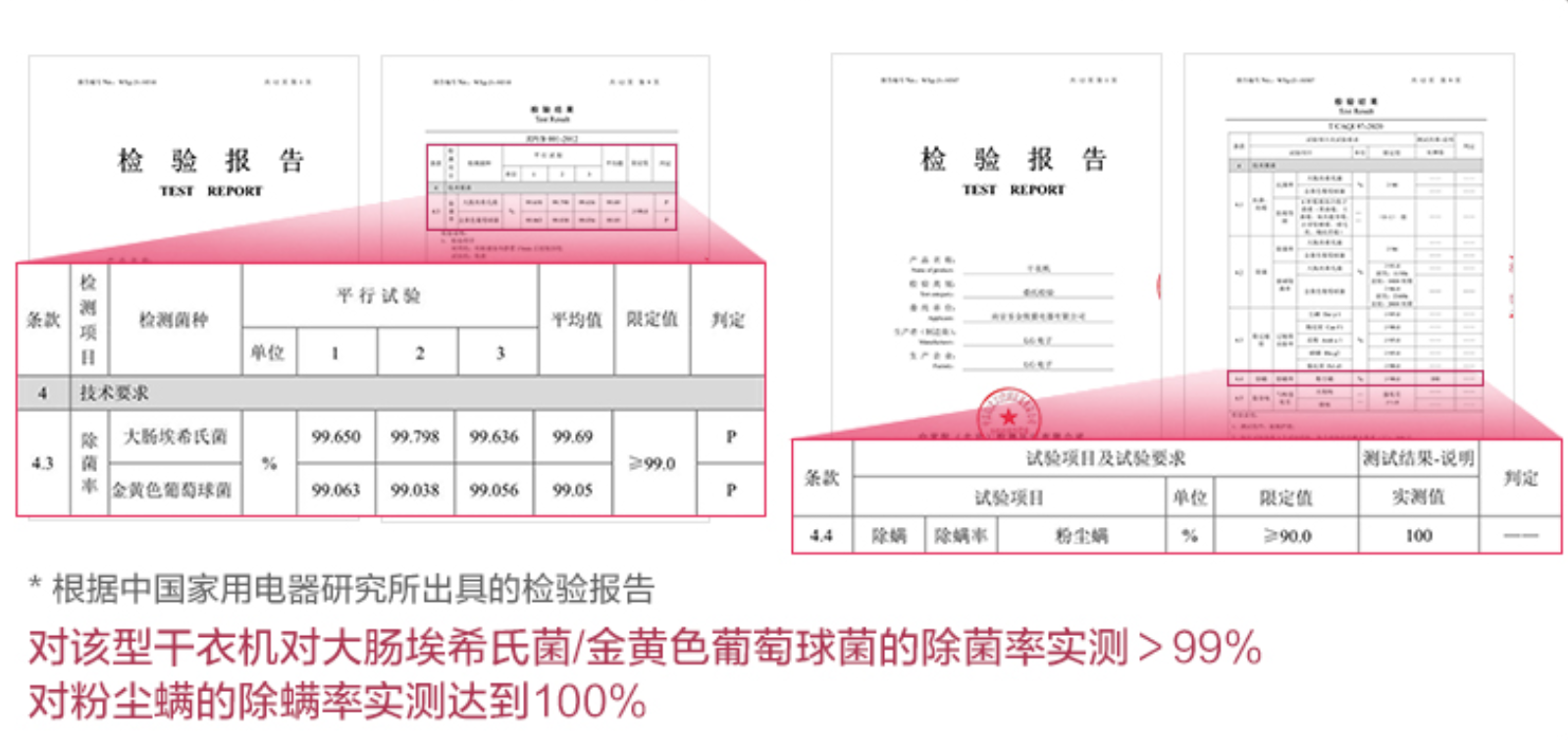 LG双变频热泵10Kg大容量干衣机，智能干衣感受品质生活