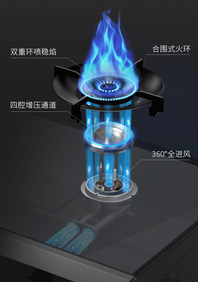 名气集成灶FT12A测评：以一敌八，做厨房中的猛将