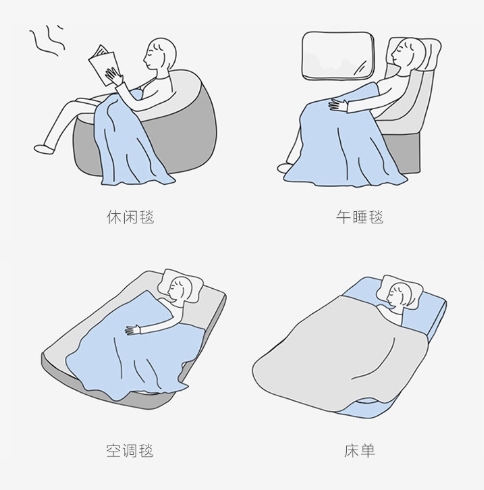 空调被和夏凉被是一种被子吗？这个问题，空调应该知道答案