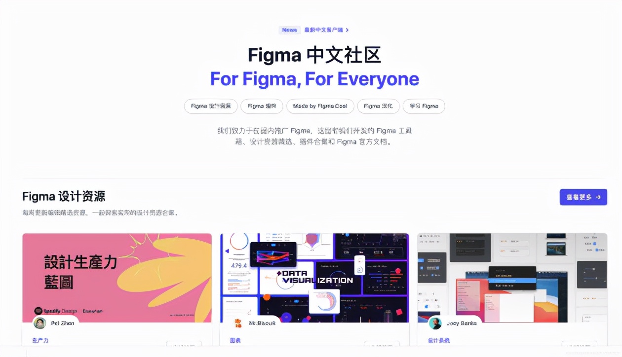 盘点！市面上超火的7款界面设计软件