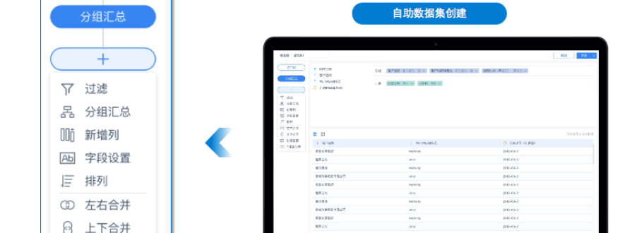 Excel、python、BI工具，谁才是数据分析的老大？