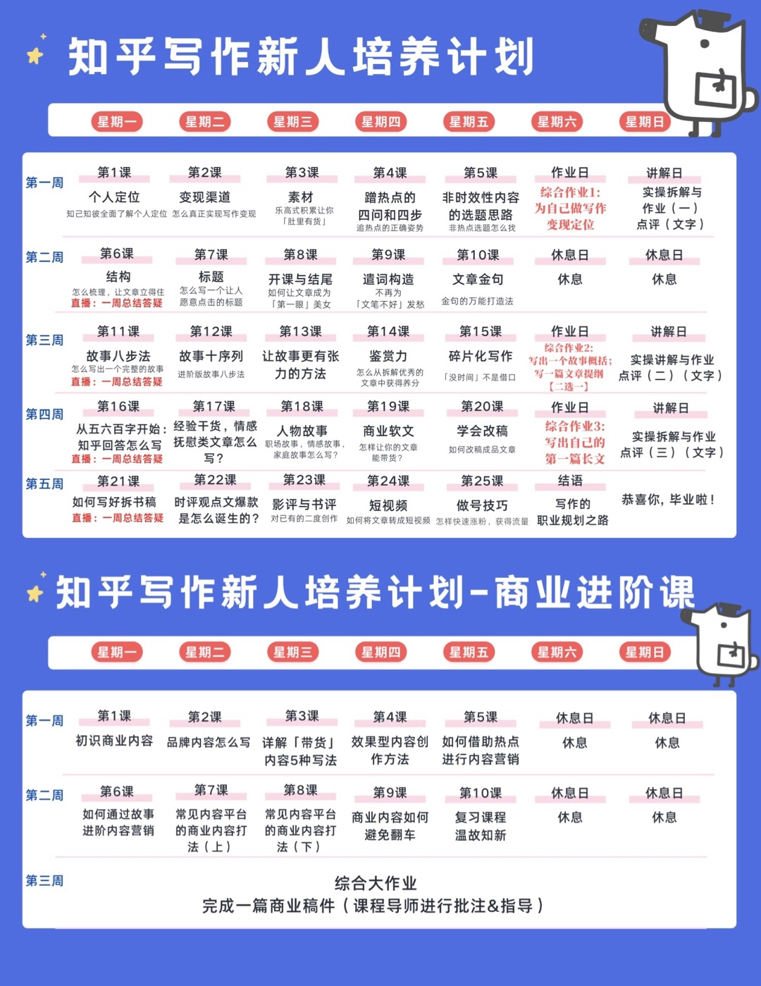 60天成月入过万的写手：这个时代还有什么是不能速成的？