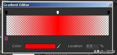 Unity3D新手必看：几个让你相见恨晚的小技巧