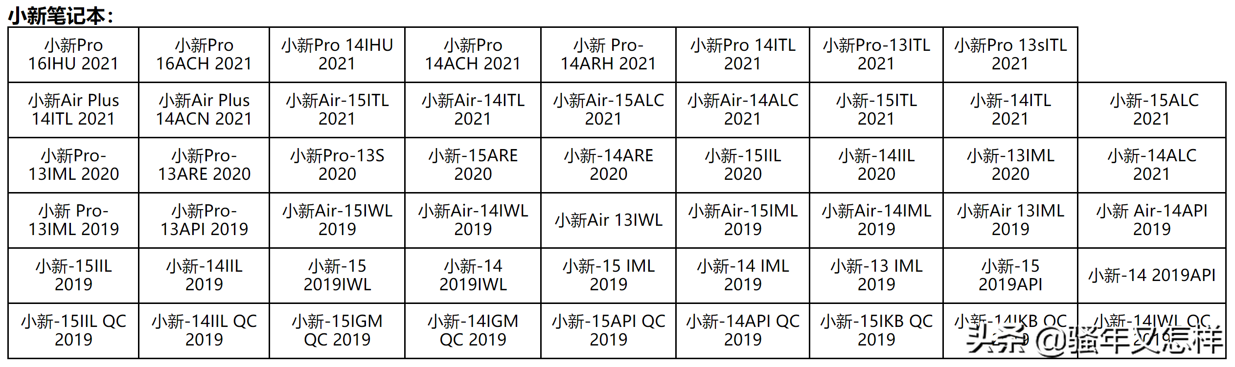 联想电脑Windows10升级Windows11全攻略