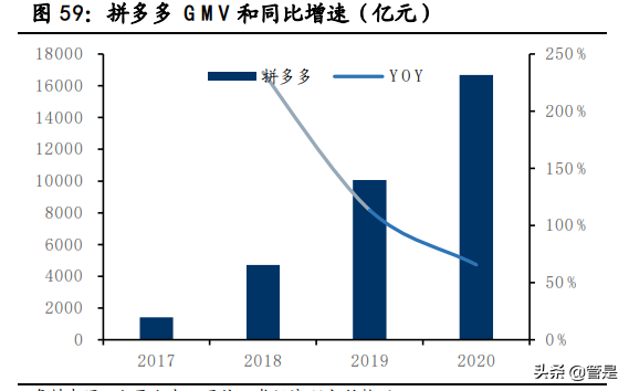 蓝月亮集团深度解析：锐意革新，多品类全渠道争先
