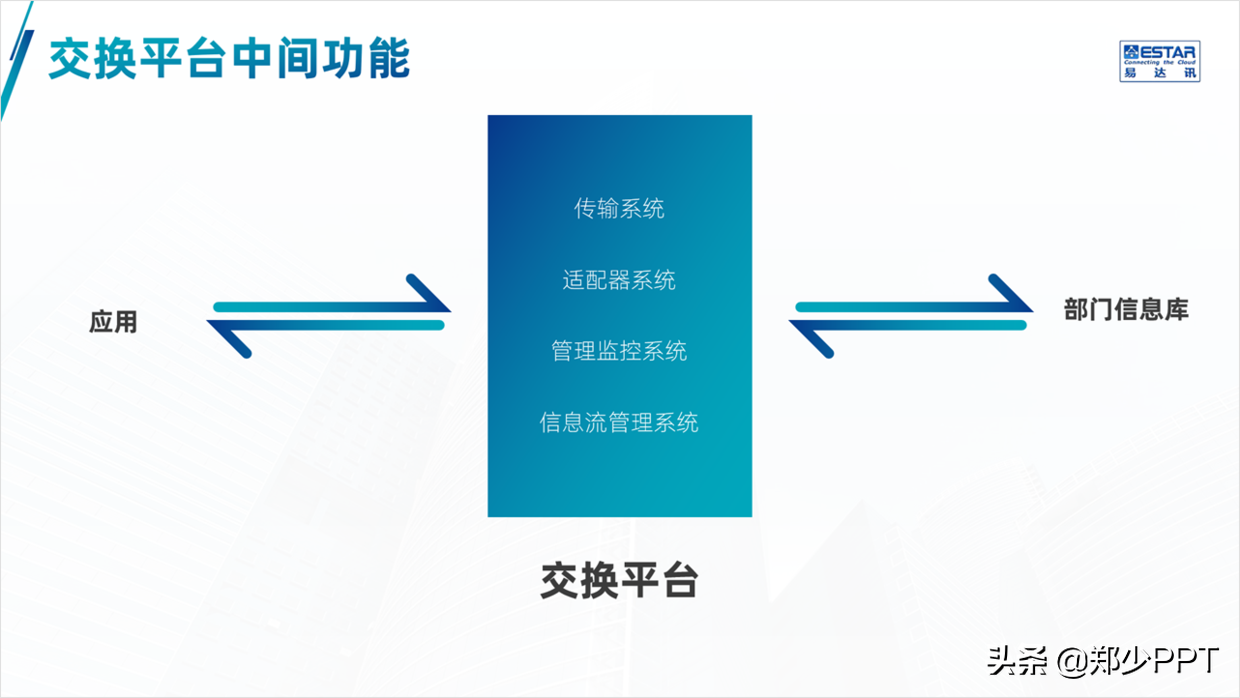 公司产品介绍PPT，如何设计得精美，让演示更出彩？