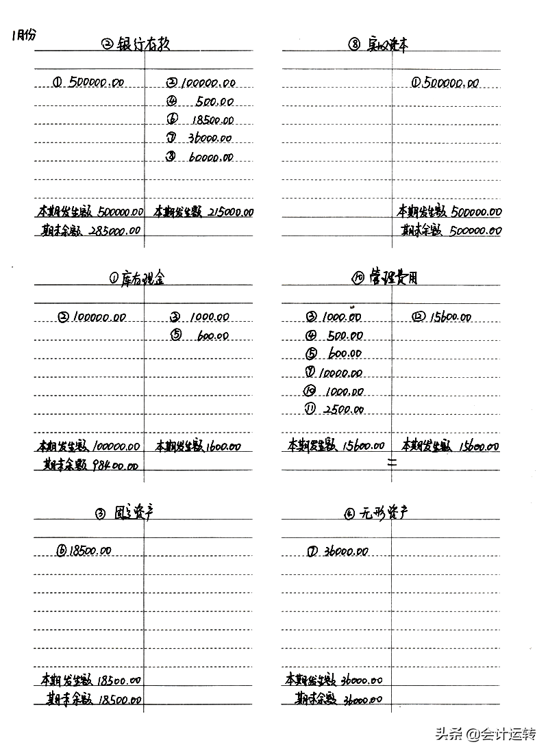 绝了！看了华为会计装订的凭证，你还敢说自己会做手工账吗？