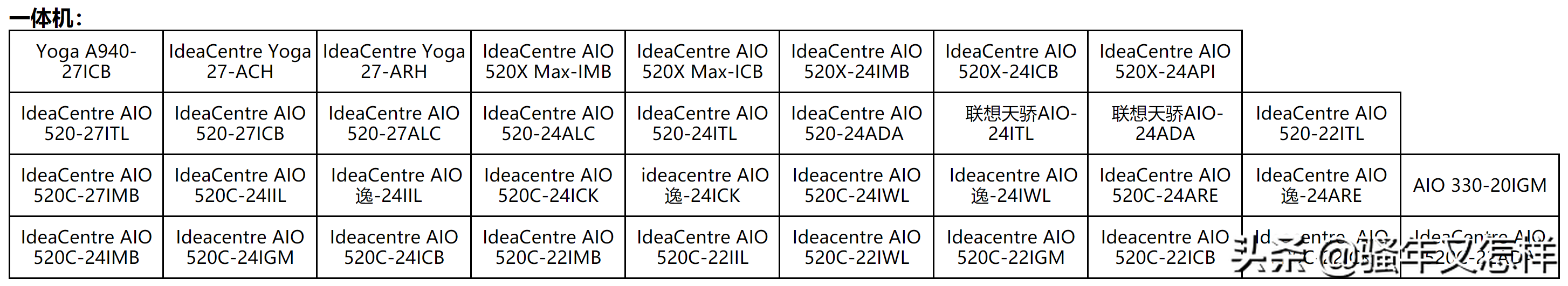 联想电脑Windows10升级Windows11全攻略