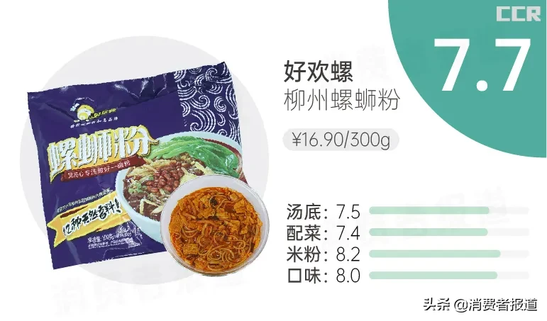 14款螺蛳粉试吃报告：好欢螺、螺霸王、李子柒位列三甲，嘻螺会、自嗨锅、网易严选槽点满满