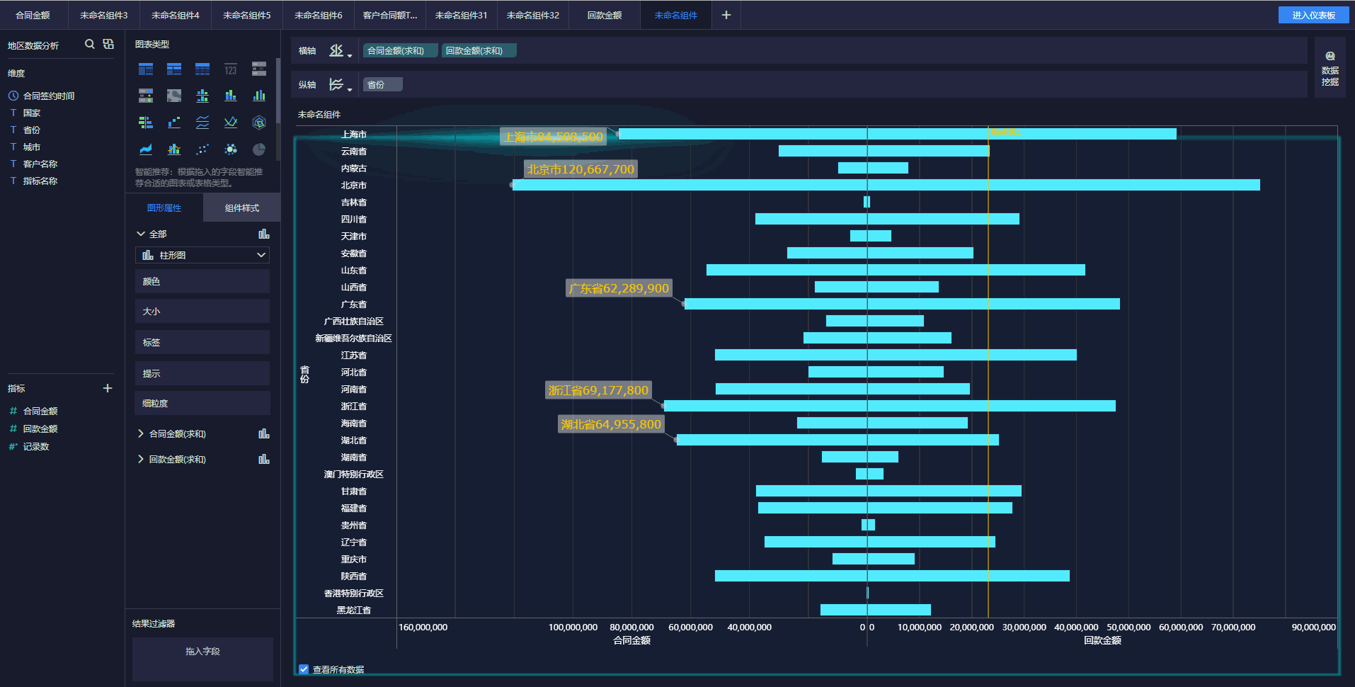 Excel、python、BI工具，谁才是数据分析的老大？