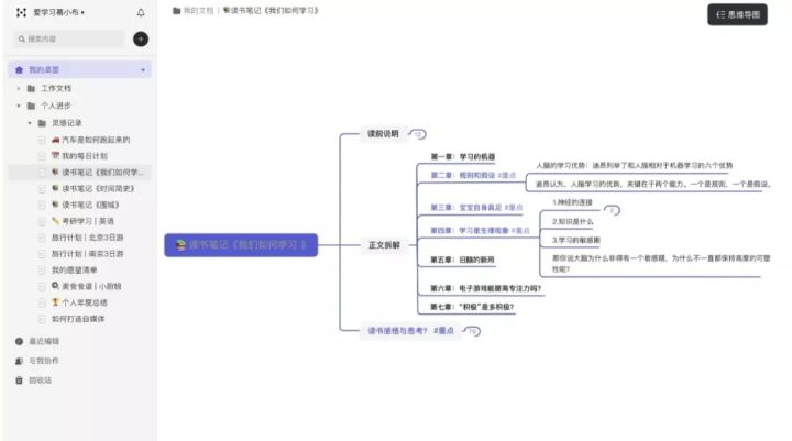 PPT制作软件神器推荐，帮你轻松制作精美PPT—果果圈企业管理
