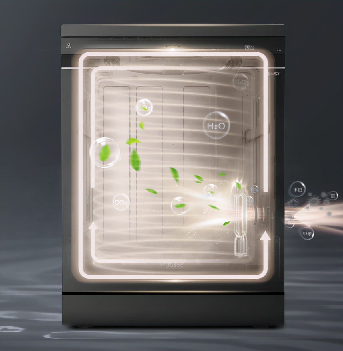 型号太多 眼花缭乱？美的变频洗碗机推荐指南