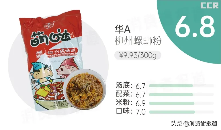 14款螺蛳粉试吃报告：好欢螺、螺霸王、李子柒位列三甲，嘻螺会、自嗨锅、网易严选槽点满满