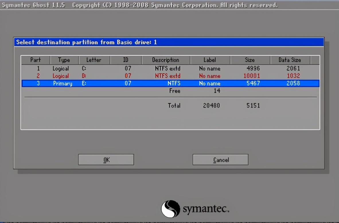 想要格式化电脑C盘？这几种方法可以尝试，你学会了么？