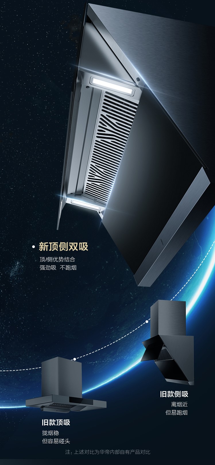 顶侧双吸、5.0KW猛火，华帝i11116+i10073B烟灶套装使用体验分享