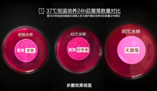 权威评测：A.O.史密斯薄型速热电热水器 时尚之选 内外兼修