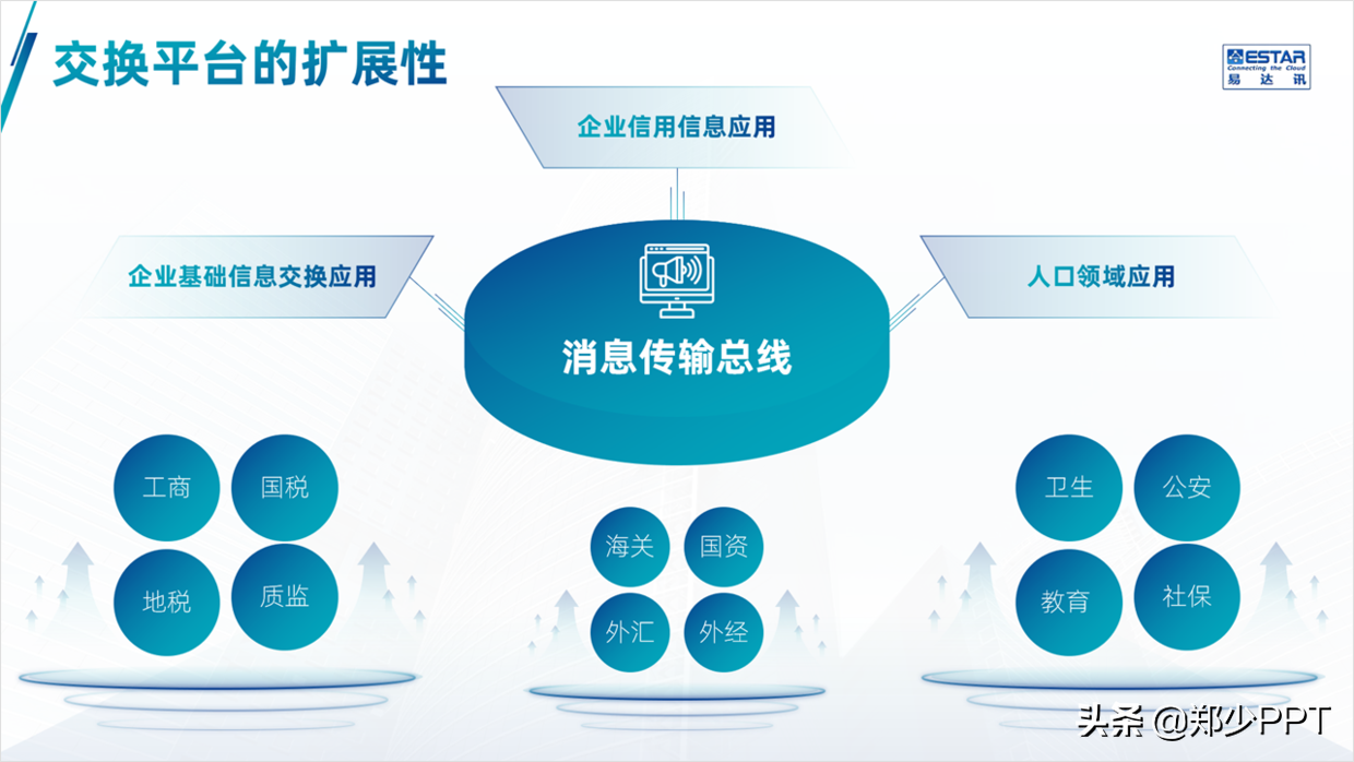 公司产品介绍PPT，如何设计得精美，让演示更出彩？