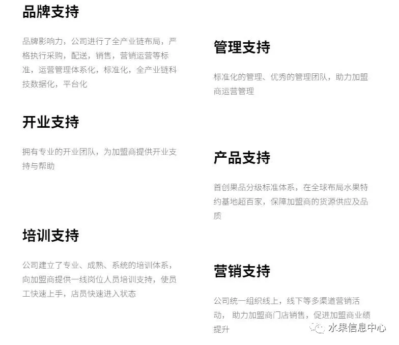 开水果店到底是自己开店好，还是加盟好？