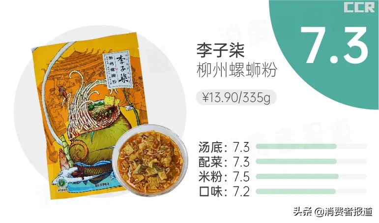 14款螺蛳粉试吃报告：好欢螺、螺霸王、李子柒位列三甲，嘻螺会、自嗨锅、网易严选槽点满满