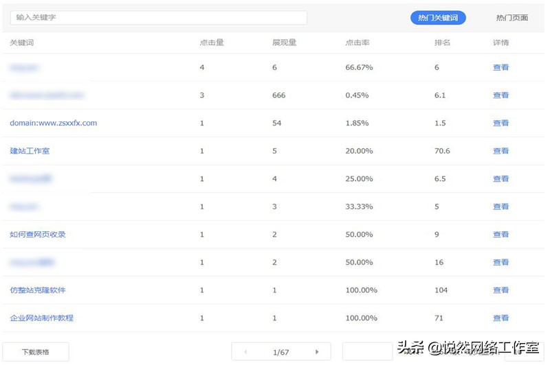 百度站长平台使用教程：流量与关键词