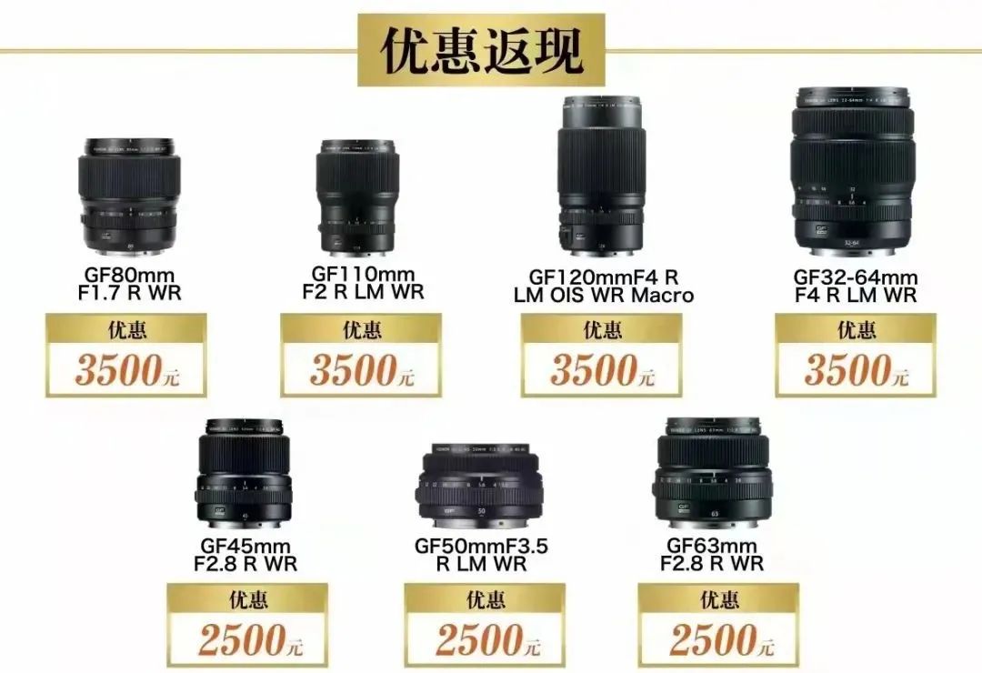 新品持续不断，佳能尼康降价！一周相机行情