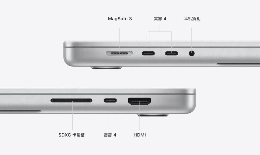 性能炸裂！苹果全新一代MacBook Pro正式发布