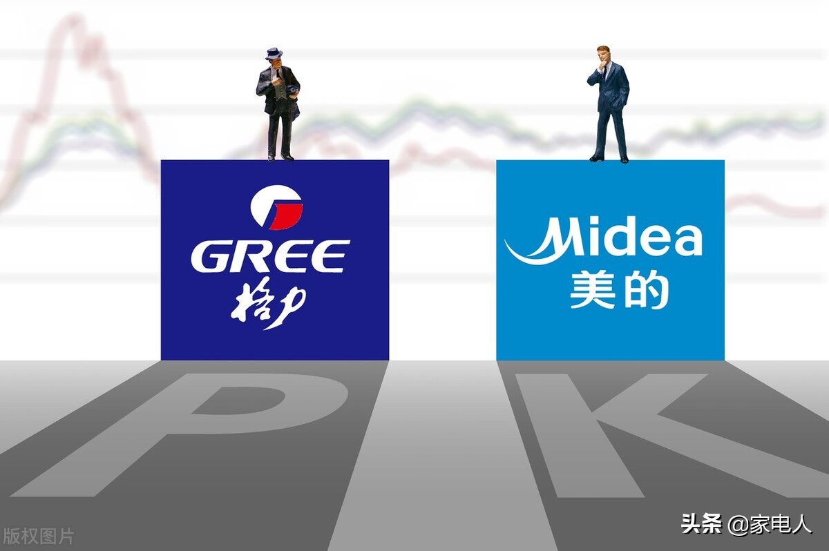 格力万人空巷抢空调来了！美的价格降不降？