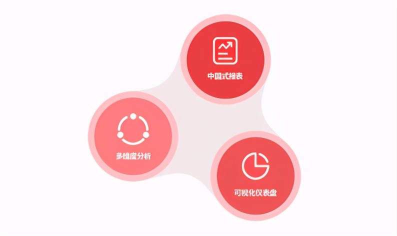 分享几款好用免费的报表软件_报表软件推荐