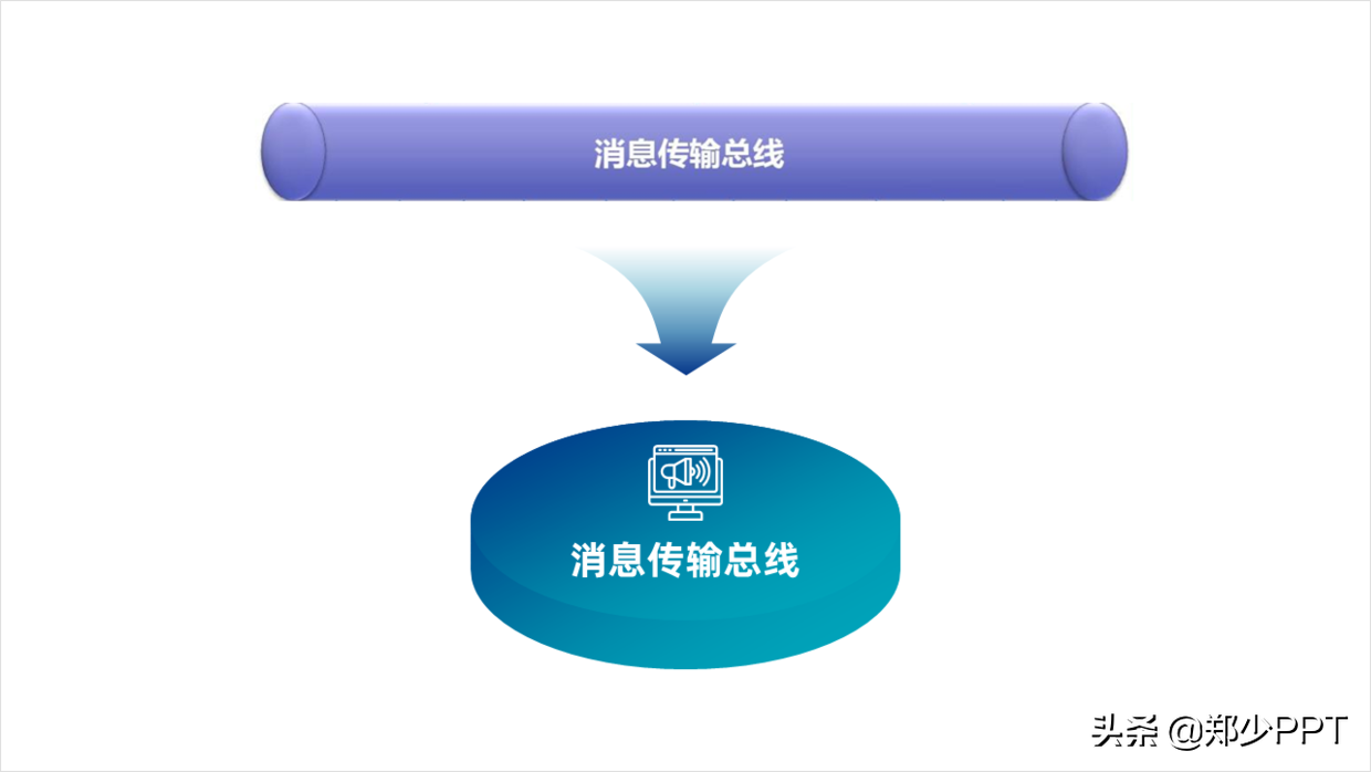 公司产品介绍PPT，如何设计得精美，让演示更出彩？