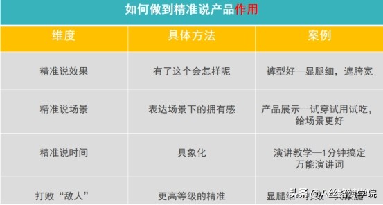 不同风格短视频脚本创作技巧