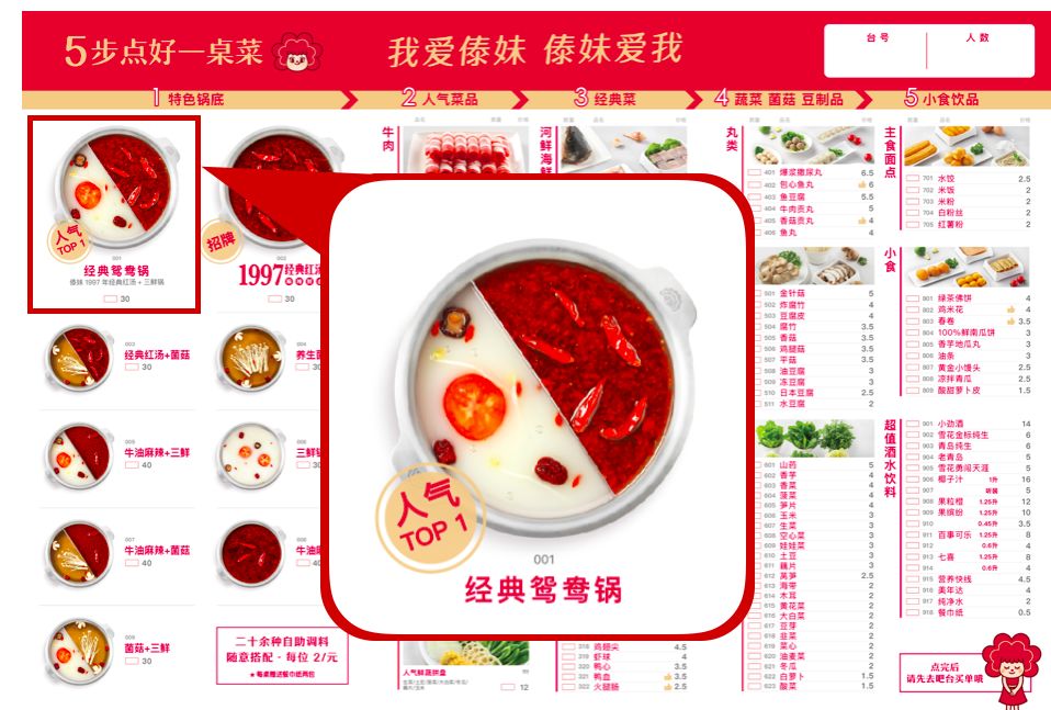 收藏分享丨傣妹火锅「品牌全案战略升级」复盘拆解