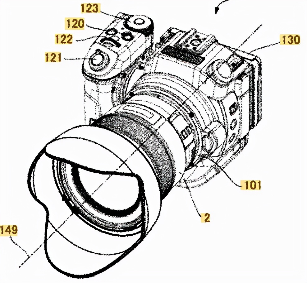 佳能接下来会带来哪些新品？