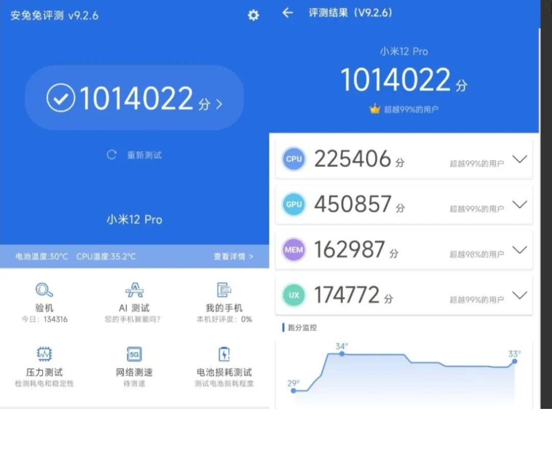 2599的小米8远超苹果4000元以下手机？6年老果粉不吹不黑谈谈体验