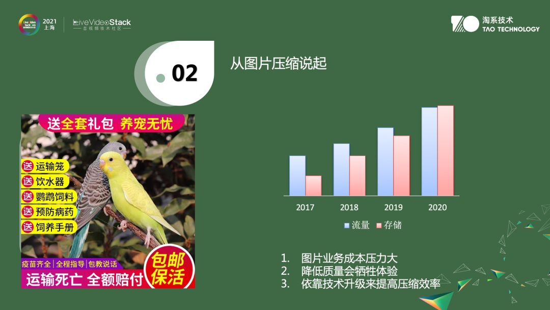 音视频算法在淘宝中的应用