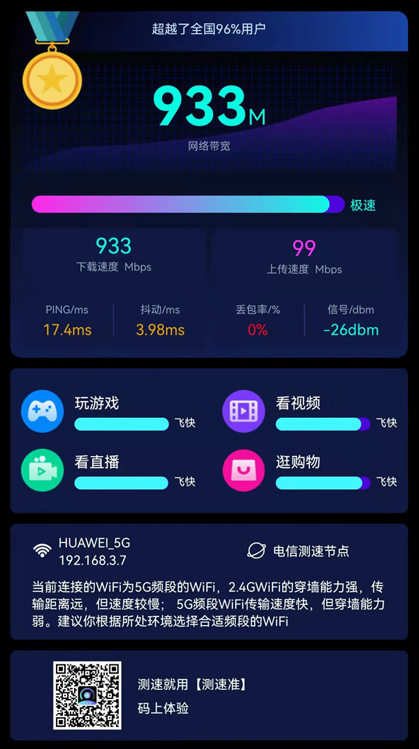 校园网测速系统，帮助高校了解网络质量情况