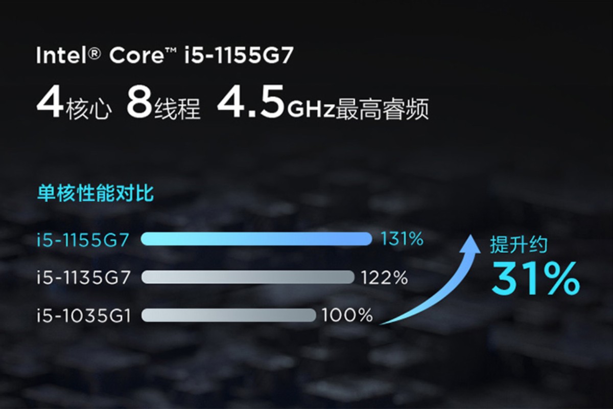 联想新轻薄本开售：小新Air14 Plus低压高分屏最低4399元到手