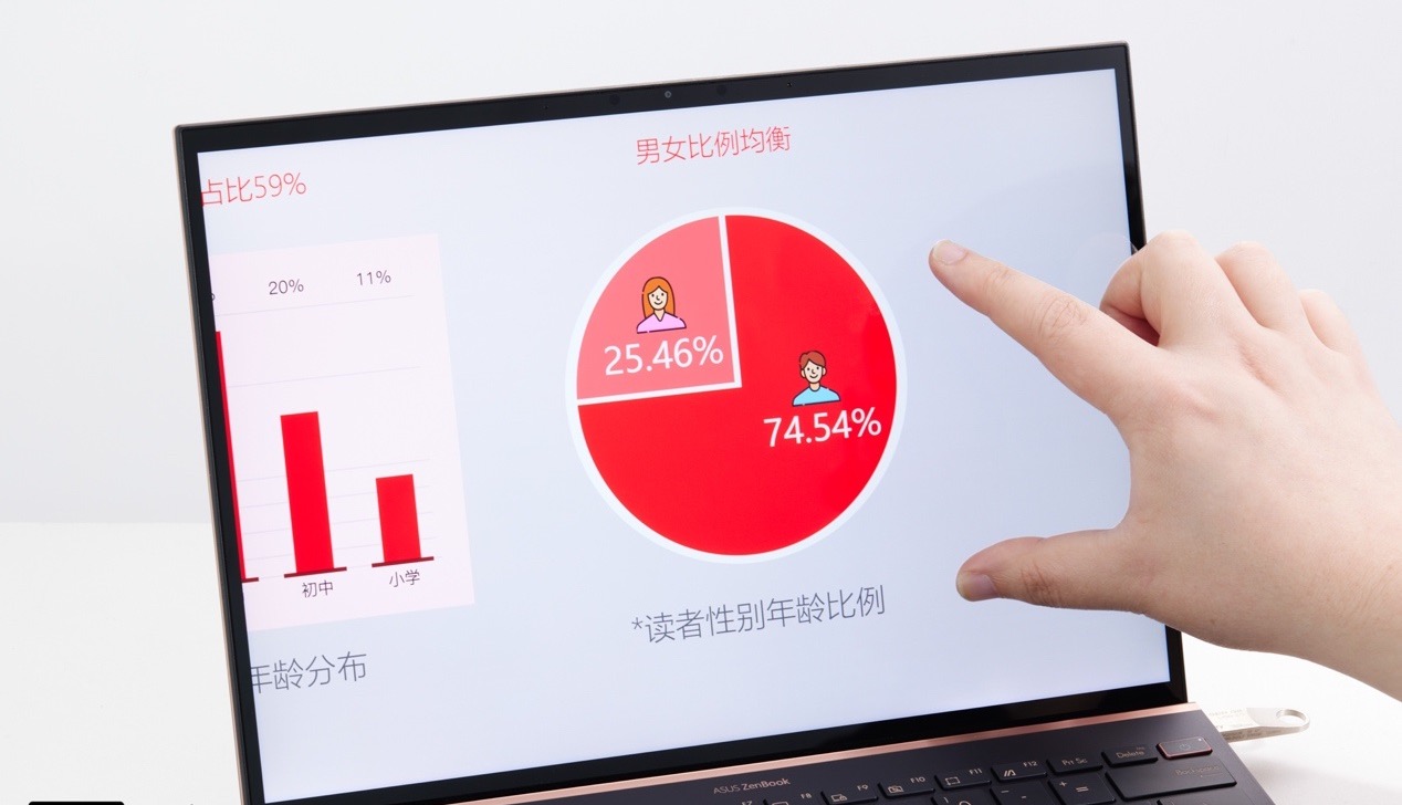 效率直线上升，华硕灵耀X纵横为何成商务最佳选？老用户道出细节