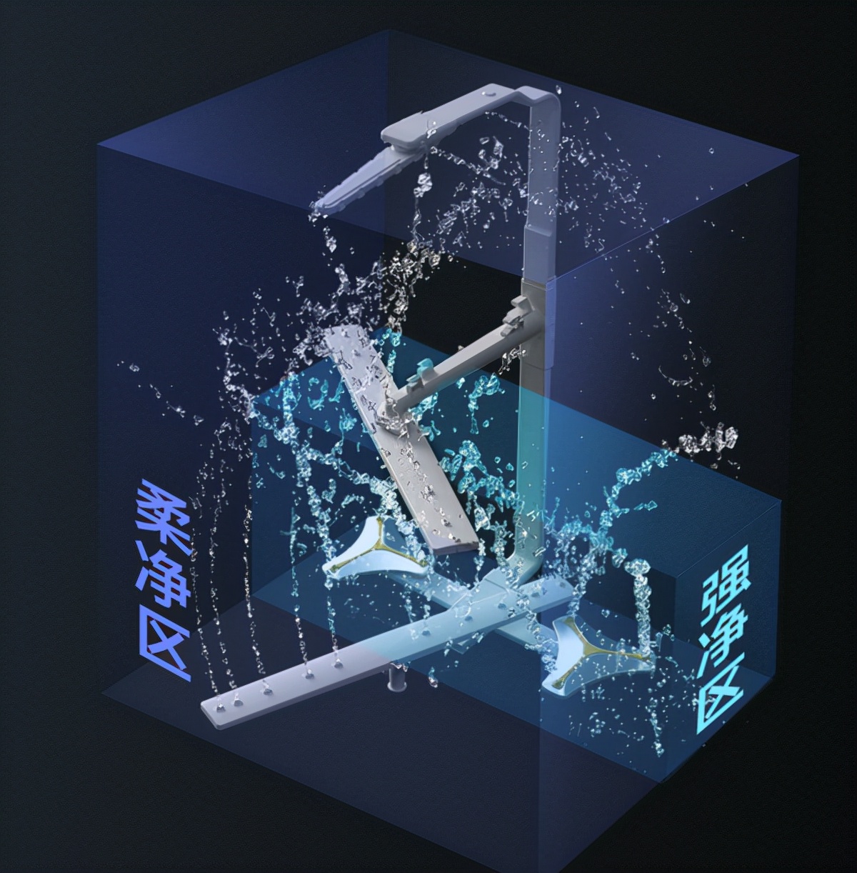 型号太多 眼花缭乱？美的变频洗碗机推荐指南