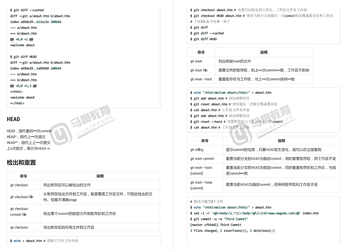 一文读懂版本控制软件：Git、SVN、HG、CVS（内附Git资料）