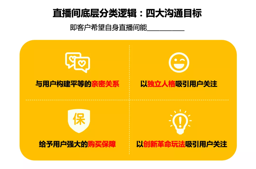 三大崭新直播间模型：不同阶段品牌直播间解决方案