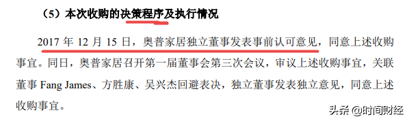 “浴霸家族”上市心切：奥普家居疑多处违规 产品质量被曝不合格 