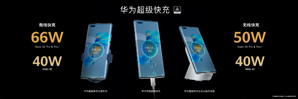 华为Mate 40系列发布：4999元起