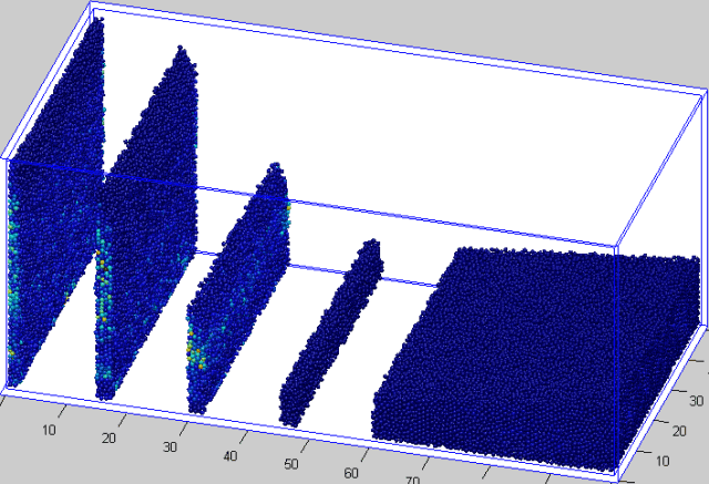 国产CAE的涅槃-岩土行业高性能离散元软件MatDEM
