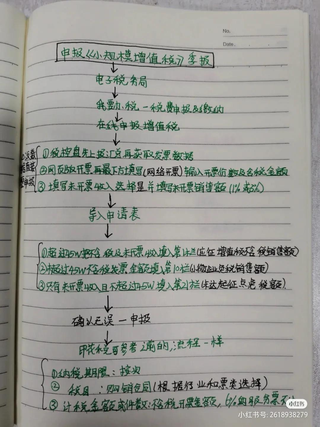 电子税务局个税申报及增值税申报步骤