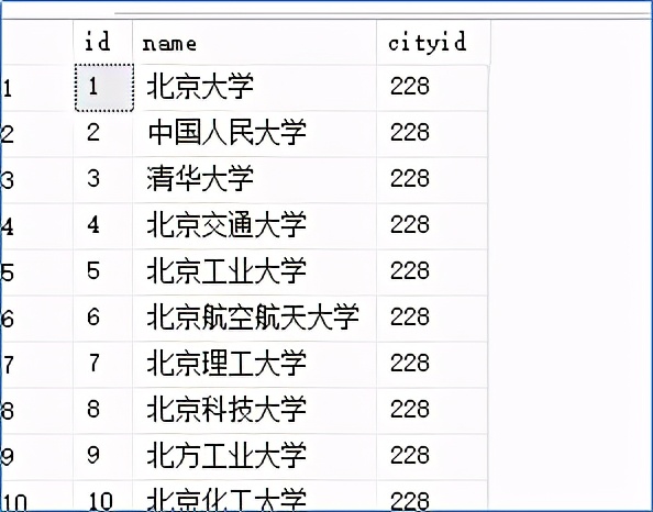 SQL Server 中Select into复制数据到新表