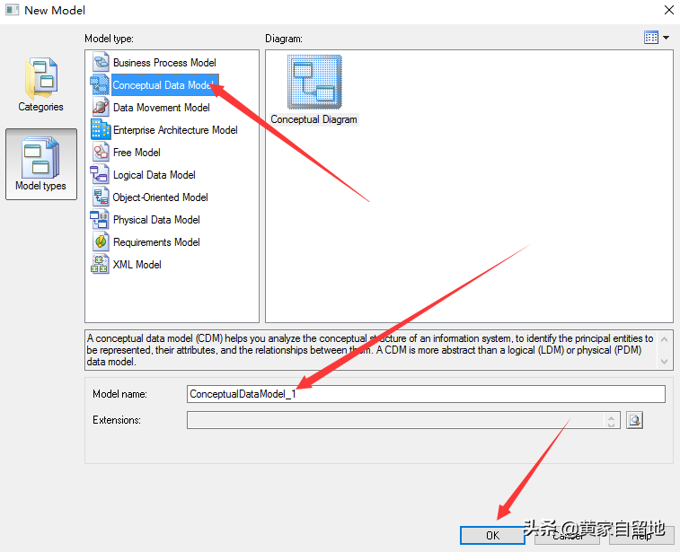 PowerDesigner最基础的使用方法入门学习
