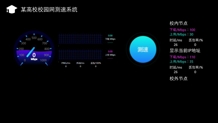 校园网测速系统，帮助高校了解网络质量情况