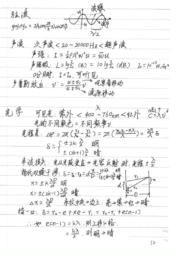 考证实战经验：注册电气工程师基础复习方法